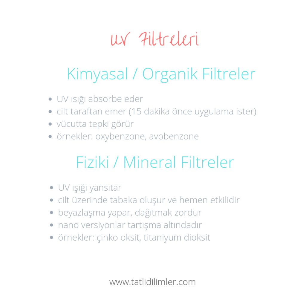 UV Filtreleri Kimyasal & Fiziki